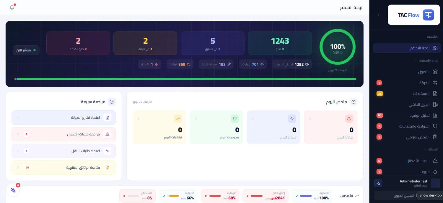 Dashboard showing fleet readiness, today’s summary, and pending reviews