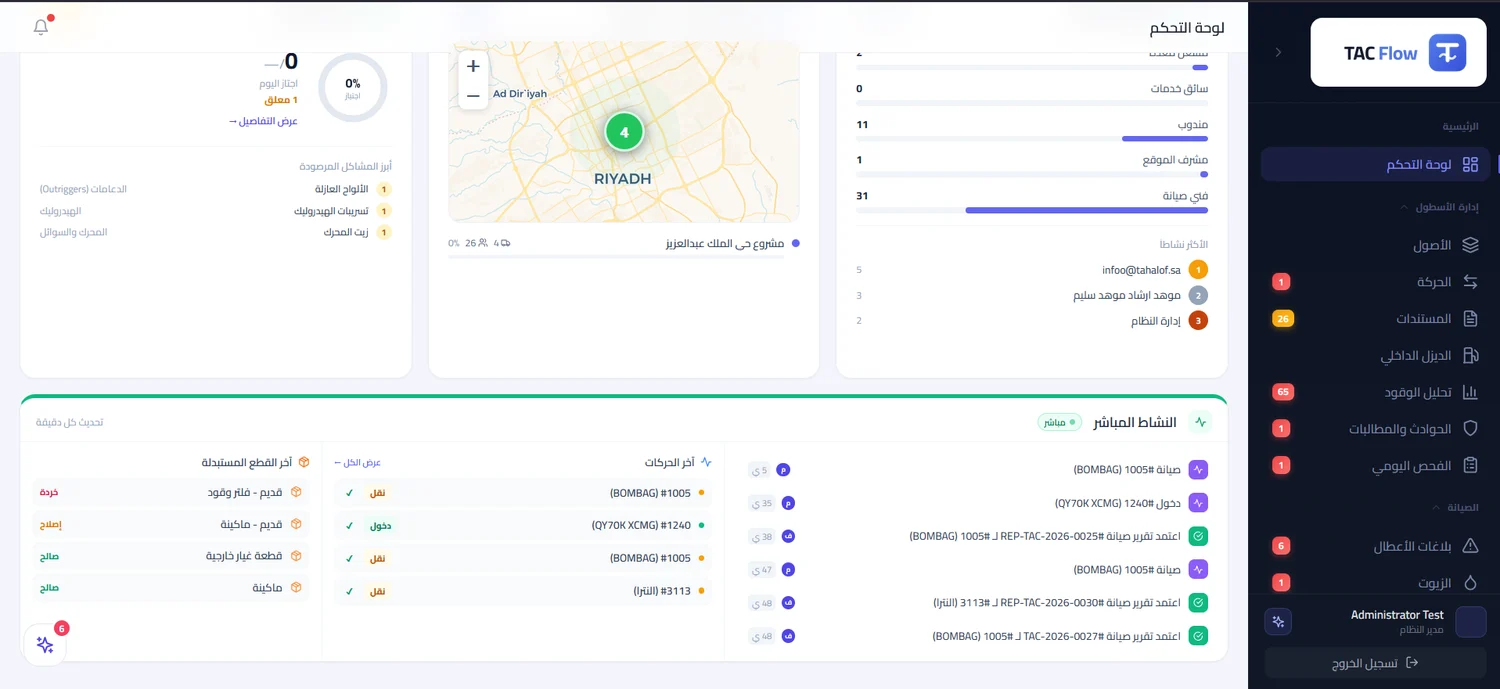 Reports screen showing cost and readiness comparisons across projects